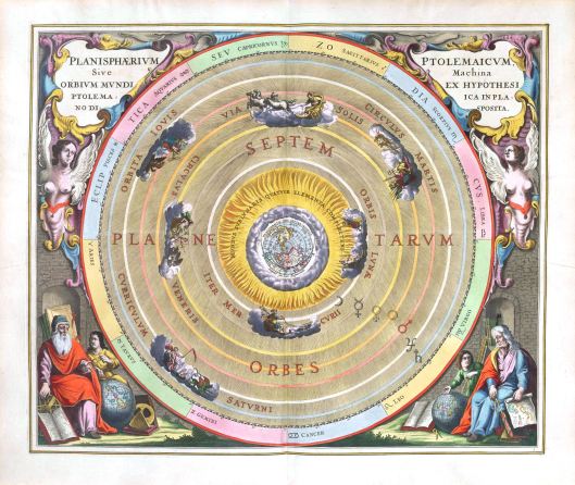 Universul ptolemaic in Harmonia Macrocosmica de Andreas Cellarius